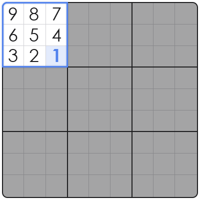 how do sudoku work